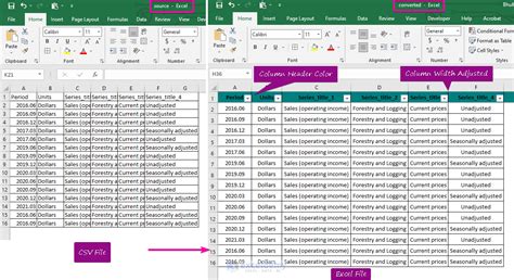 How to convert CSV to XLSX?