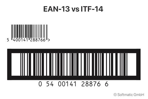 How to convert EAN-13 to EAN 14?