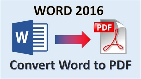 How to convert PDF into Word?