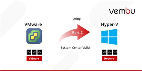 How to convert VMware ESXi to Hyper-V?