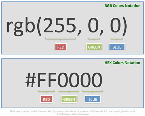 How to convert hex to RGB in CSS?