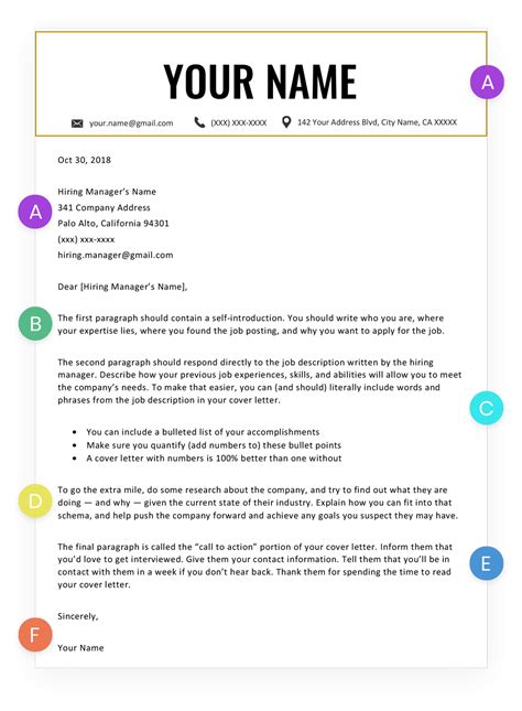 How to create a good cover letter?