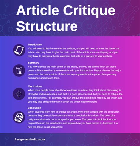 How to create an article?