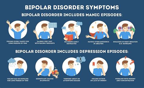 How to deal with bipolar people?