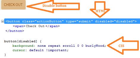 How to disable a button in CSS?