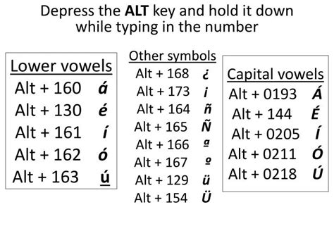 How to do Alt 164?