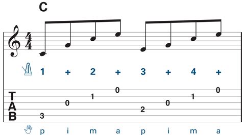 How to do C major arpeggio?