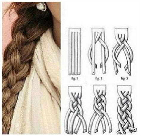 How to do a 4 piece braid?