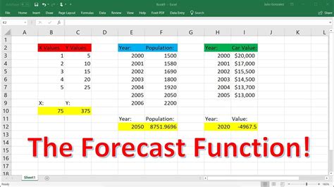 How to do a forecast in Excel?