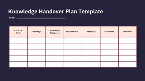 How to do a good handover?