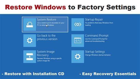 How to do a system restore to factory settings?