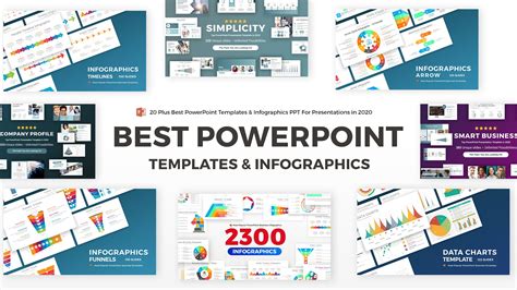 How to do best presentation in PowerPoint?
