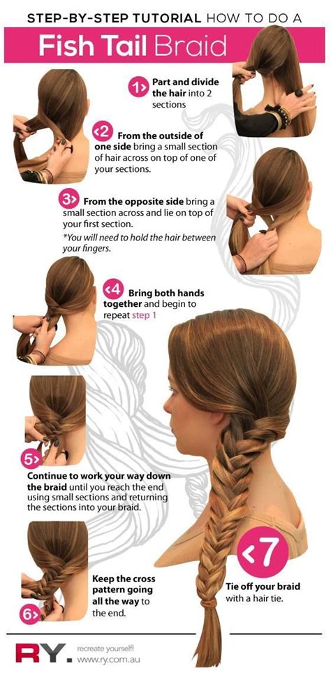 How to do fish braid?