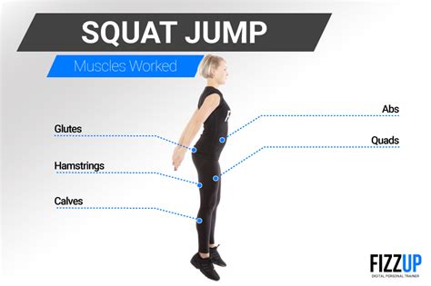 How to do jump quads?