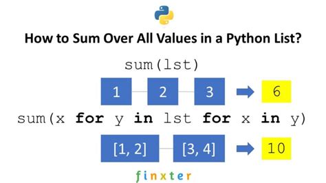 How to do multiple sums in Python?