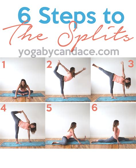 How to do splits in 7 days?