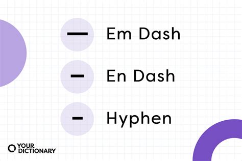 How to do the dash symbol?