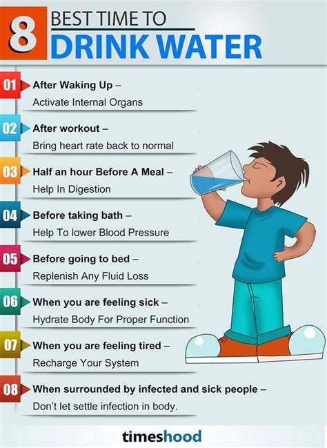 How to drink less water?