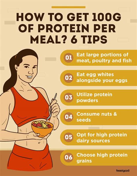 How to eat 100g protein a day?