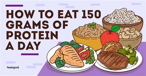 How to eat 150 grams of protein a day?