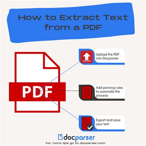 How to extract words from PDF?
