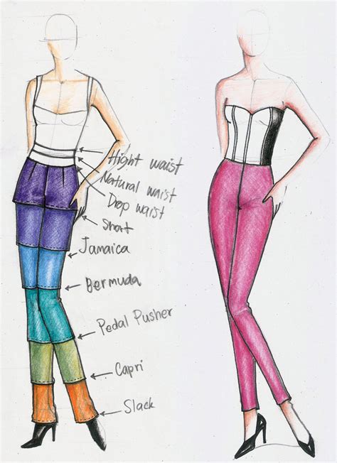 How to fashion design for beginners?