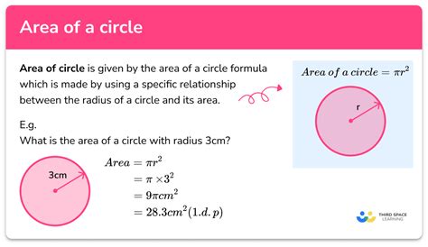 How to figure the area of a circle?