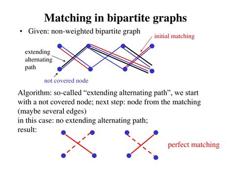 How to find the number of perfect matchings in a bipartite graph?