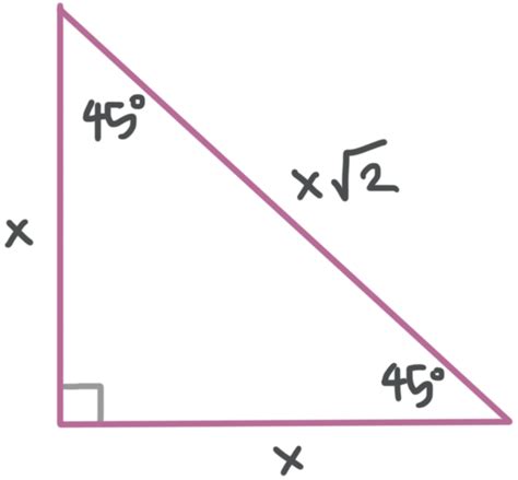 How to find the sides of a 45 45 90 triangle when given the hypotenuse?