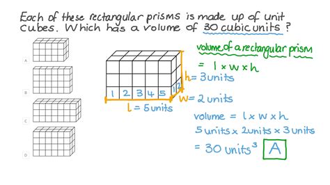 How to find the volume of each rectangular prism using cubic units?