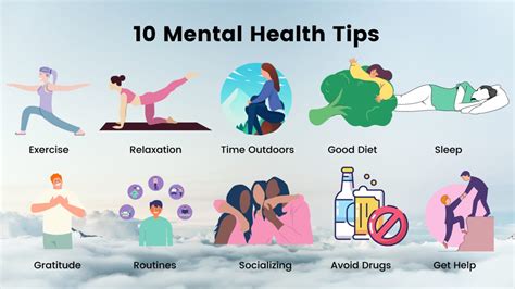 How to fix mental health?