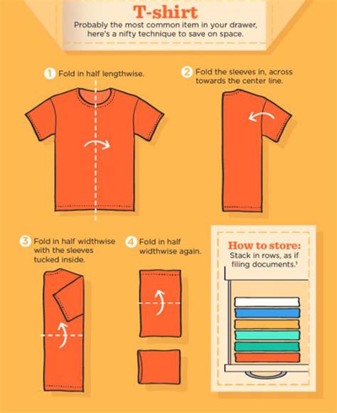 How to fold a girl's clothes?