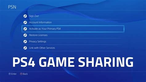 How to gameshare PS4 2024?