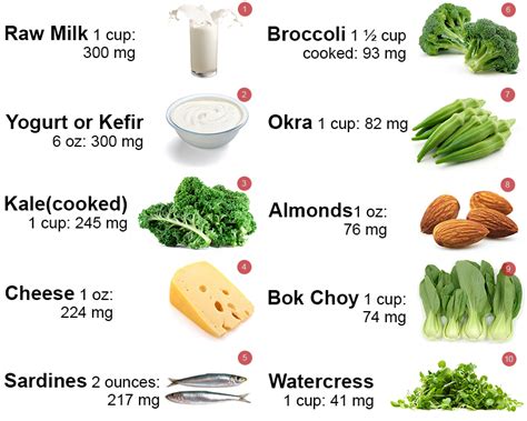 How to get 1,000 mg calcium per day?