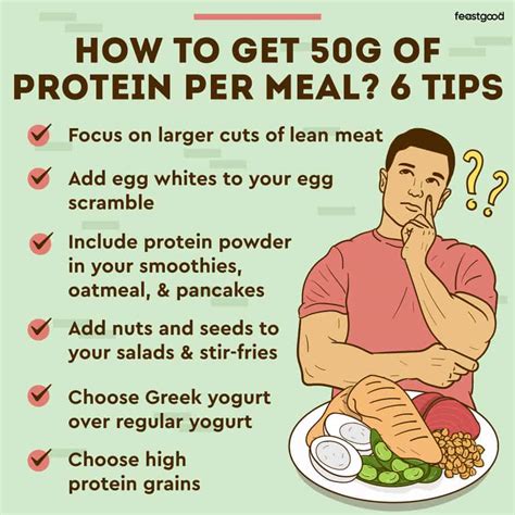 How to get 50g protein per meal?
