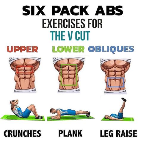 How to get 6 pack?
