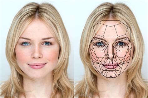 How to get a perfect face?