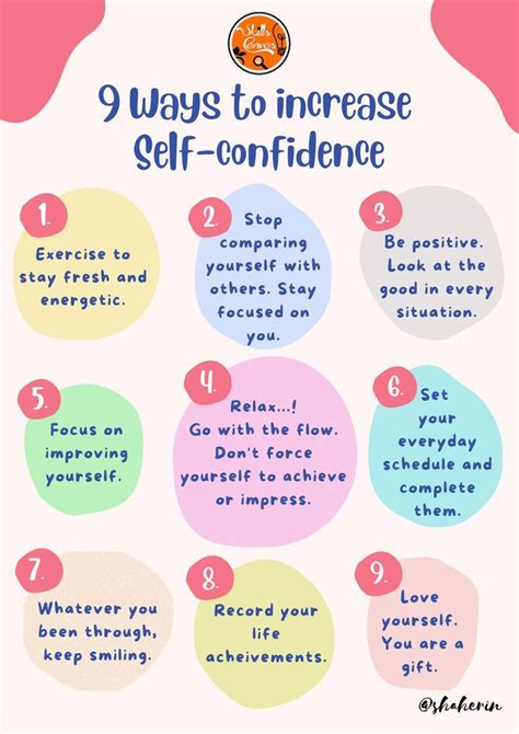 How to get confidence?