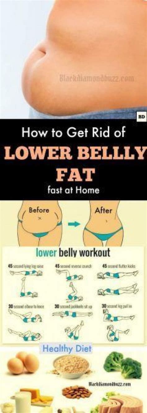 How to get fat quickly?