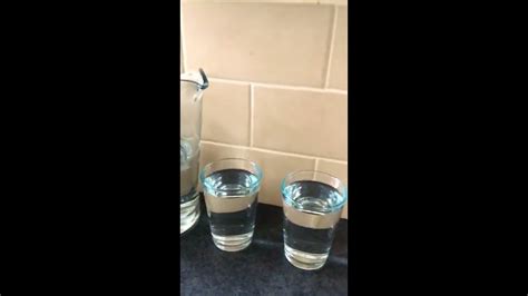 How to guess 200ml of water?