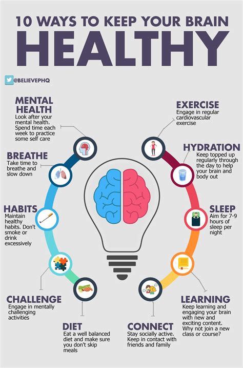 How to have a healthy brain?