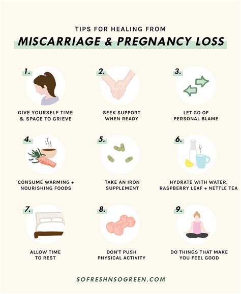 How to heal body after miscarriage?