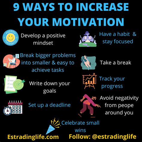 How to improve motivation?