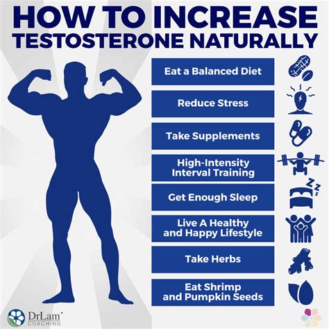 How to increase testosterone to 2,000?