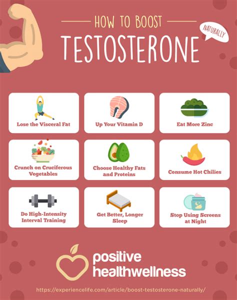 How to increase testosterone to 700?