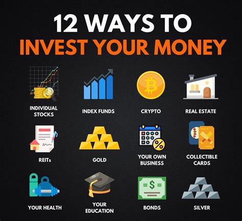 How to invest $10 a day?