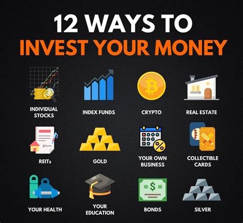 How to invest with only $10?