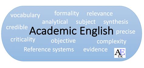 How to learn academic English?