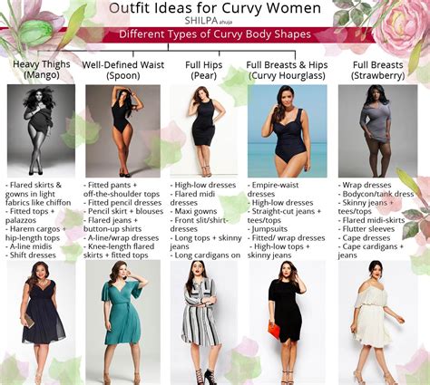 How to look curvy when skinny?