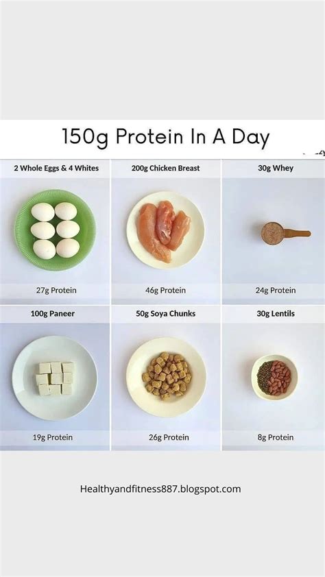 How to lose 150g per day?